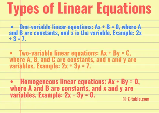 types of linear equations 1