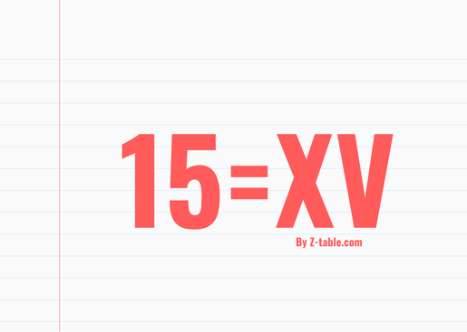 15 in roman numerals