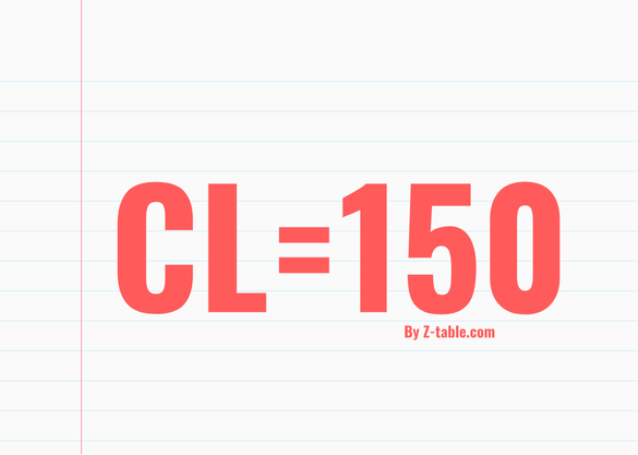 CL roman numerals