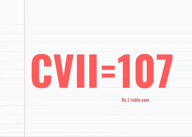 CVII roman numerals