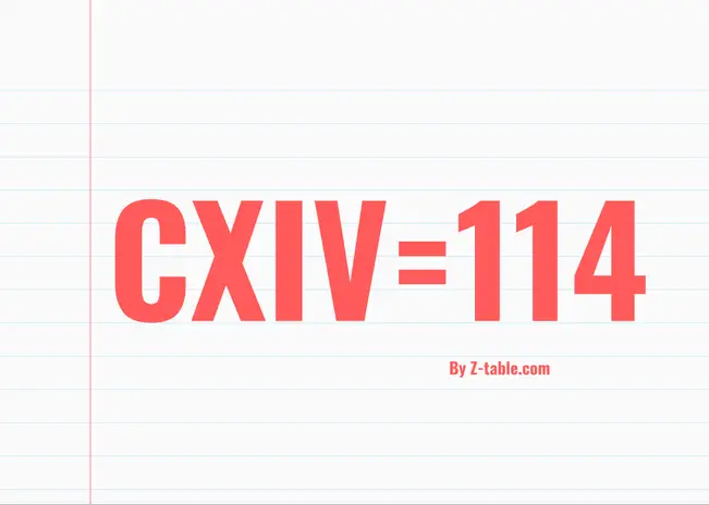 CXIV roman numerals