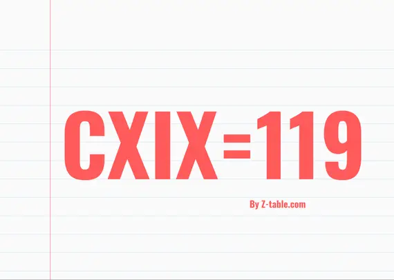 CXIX roman numerals