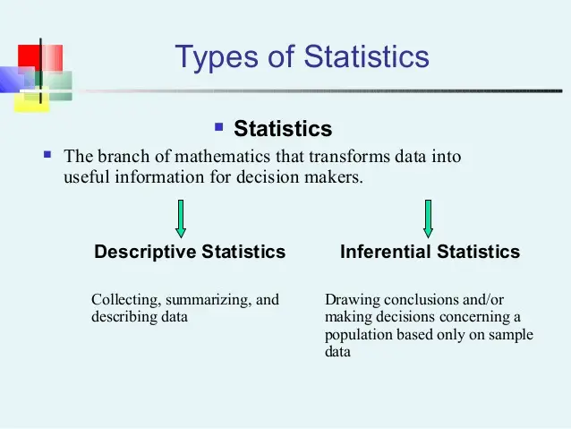 descriptive vs inferential statistics