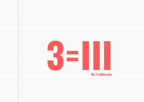 3 in roman numerals