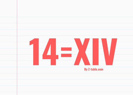 14 in roman numerals