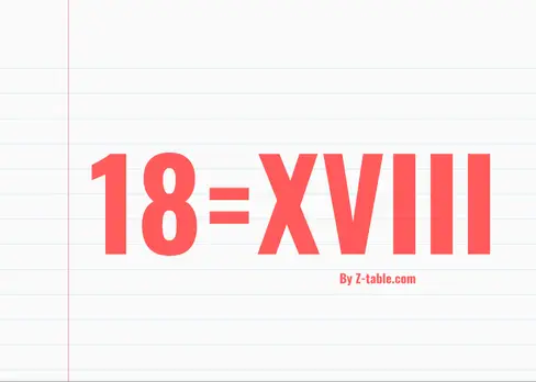 18 in roman numerals