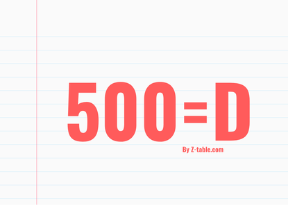500 in roman numerals