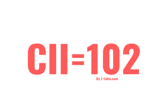 CII roman numerals