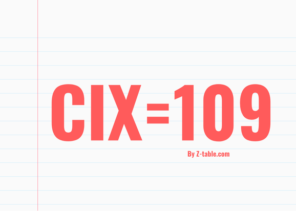 CIX roman numerals