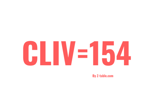 CLIV roman numerals