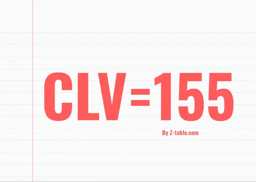 CLV roman numerals