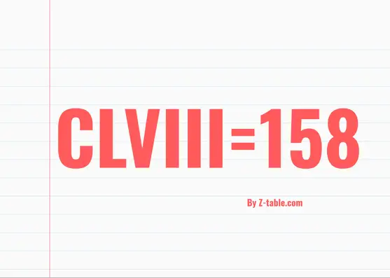 CLVIII roman numerals