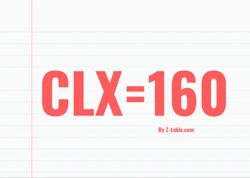 CLX roman numerals