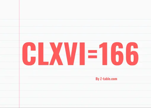 CLXVI roman numerals