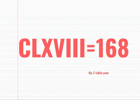 CLXVIII roman numerals