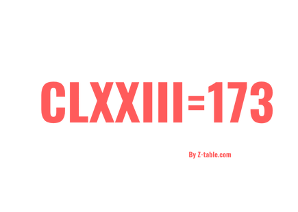 CLXXIII roman numerals