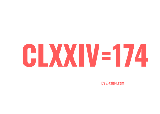 CLXXIV roman numerals