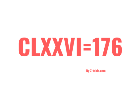 CLXXVI roman numerals