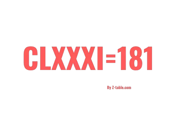 CLXXXI roman numerals