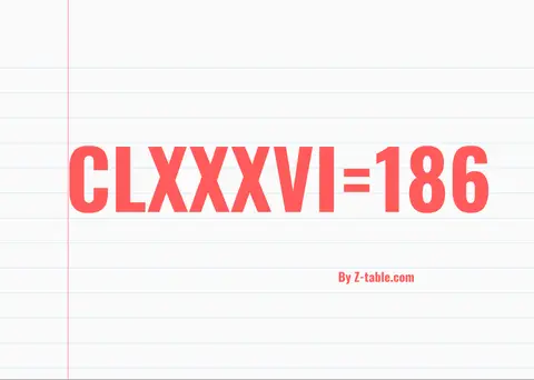 CLXXXVI roman numerals