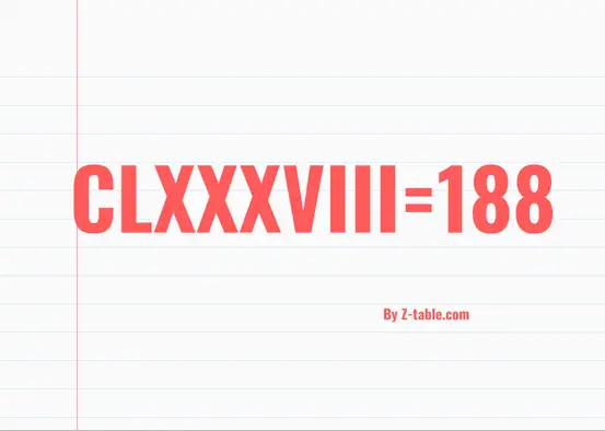 CLXXXVIII roman numerals