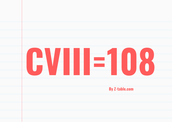 CVIII roman numerals