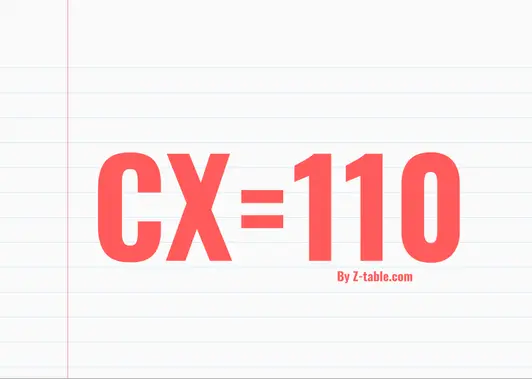 CX roman numerals