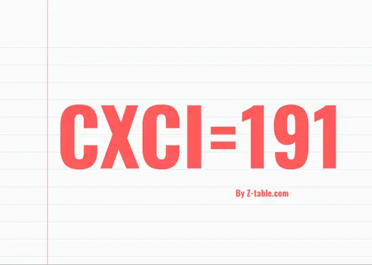 CXCI roman numerals