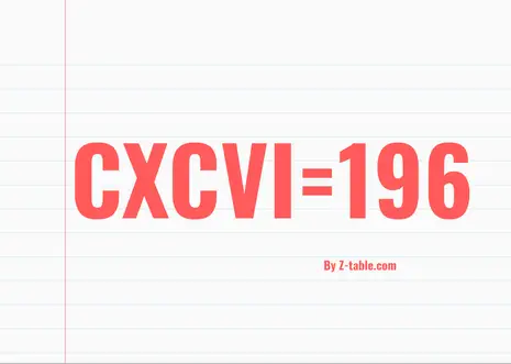 CXCVI roman numerals