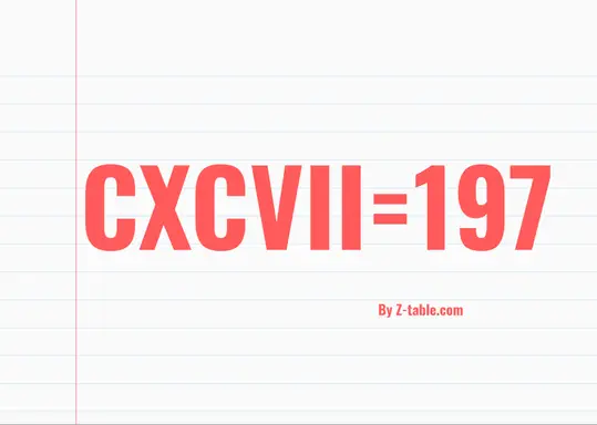CXICVII roman numerals