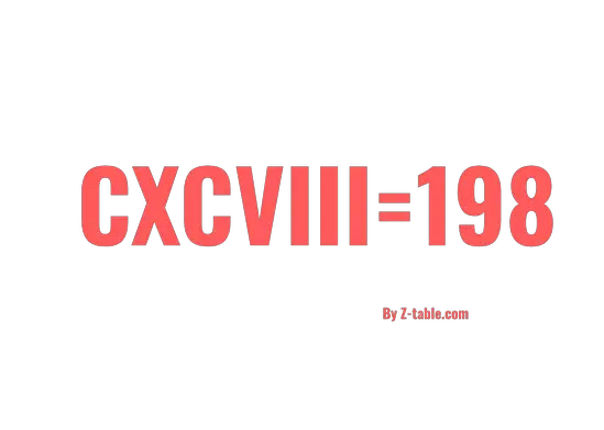 CXCVIII roman numerals