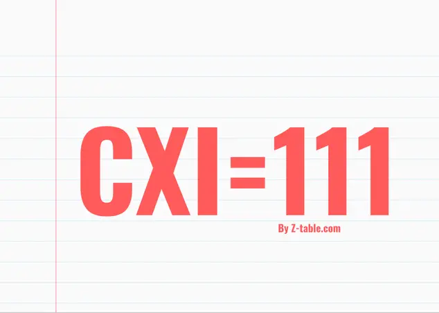 CXI roman numerals