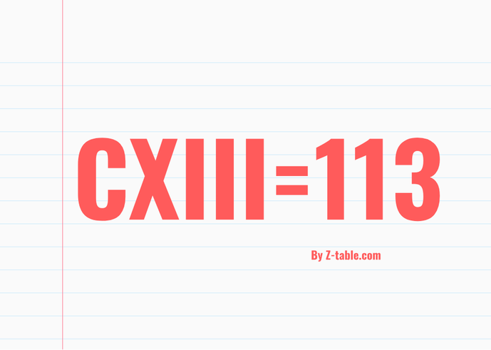 CXIII roman numerals