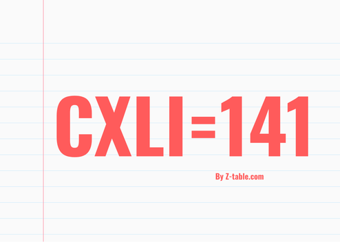 CXLI roman numerals