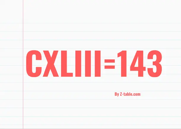 CXLIII roman numerals