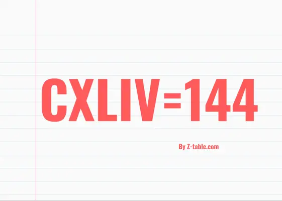 CXLIV roman numerals
