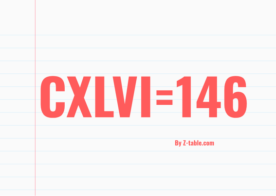 CXLVI roman numerals