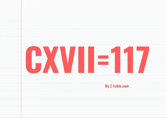 CXVII roman numerals