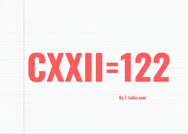 CXXII roman numerals