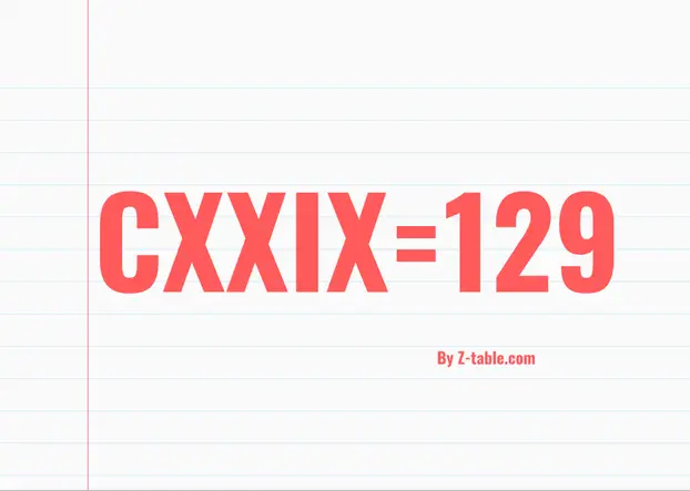 CXXIX roman numerals