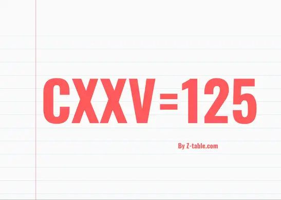 CXXV roman numerals