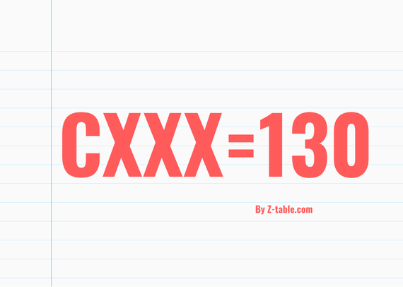 CXXX roman numerals