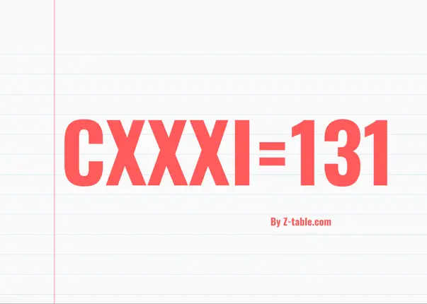 CXXXI roman numerals