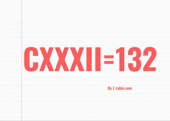 CXXXII roman numerals