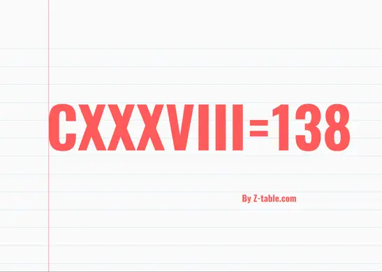 CXXXVIII roman numerals