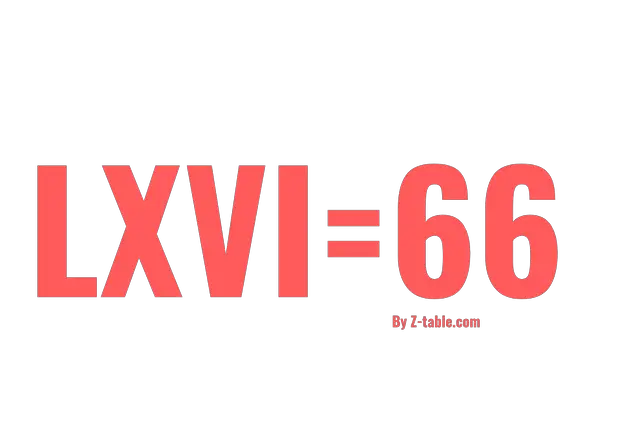 LXVI roman numerals