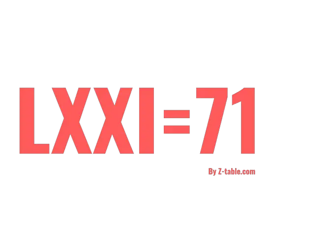 LXXI roman numerals