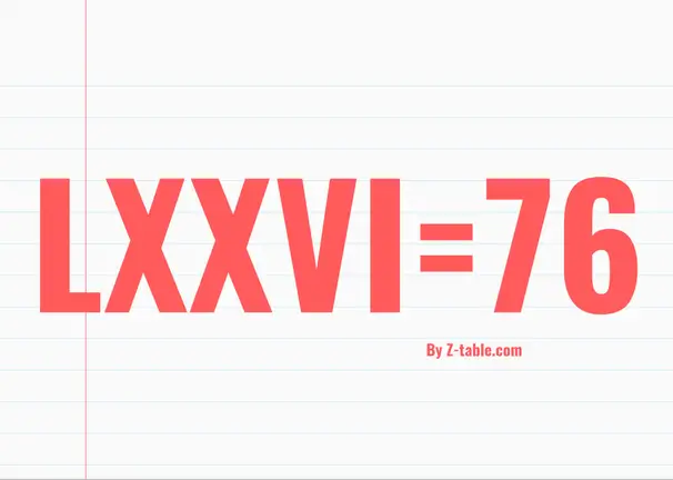 LXXVI roman numerals