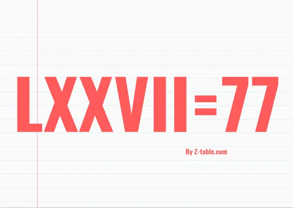 LXXVII roman numerals