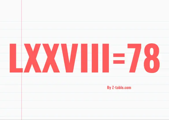 LXXVIII roman numerals